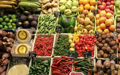 Impact Covid-19 sur les importations alimentaires en Guadeloupe et aux Caraïbes